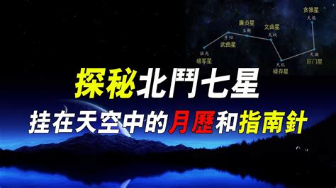 北斗七星有什么用处|天空的指南针：北斗七星